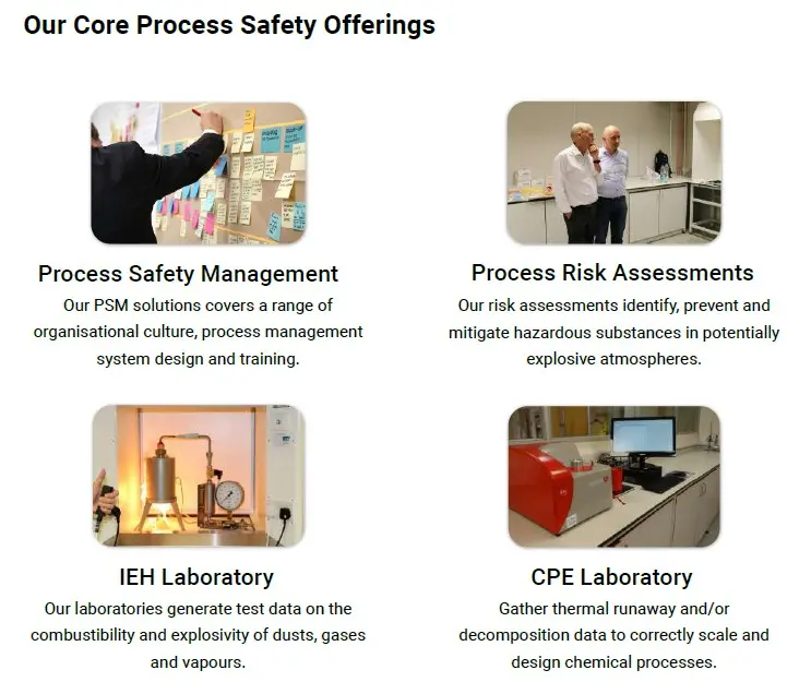 Process Safety Management (PSM)